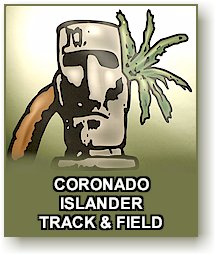 Islander Track