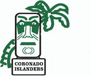 tiki